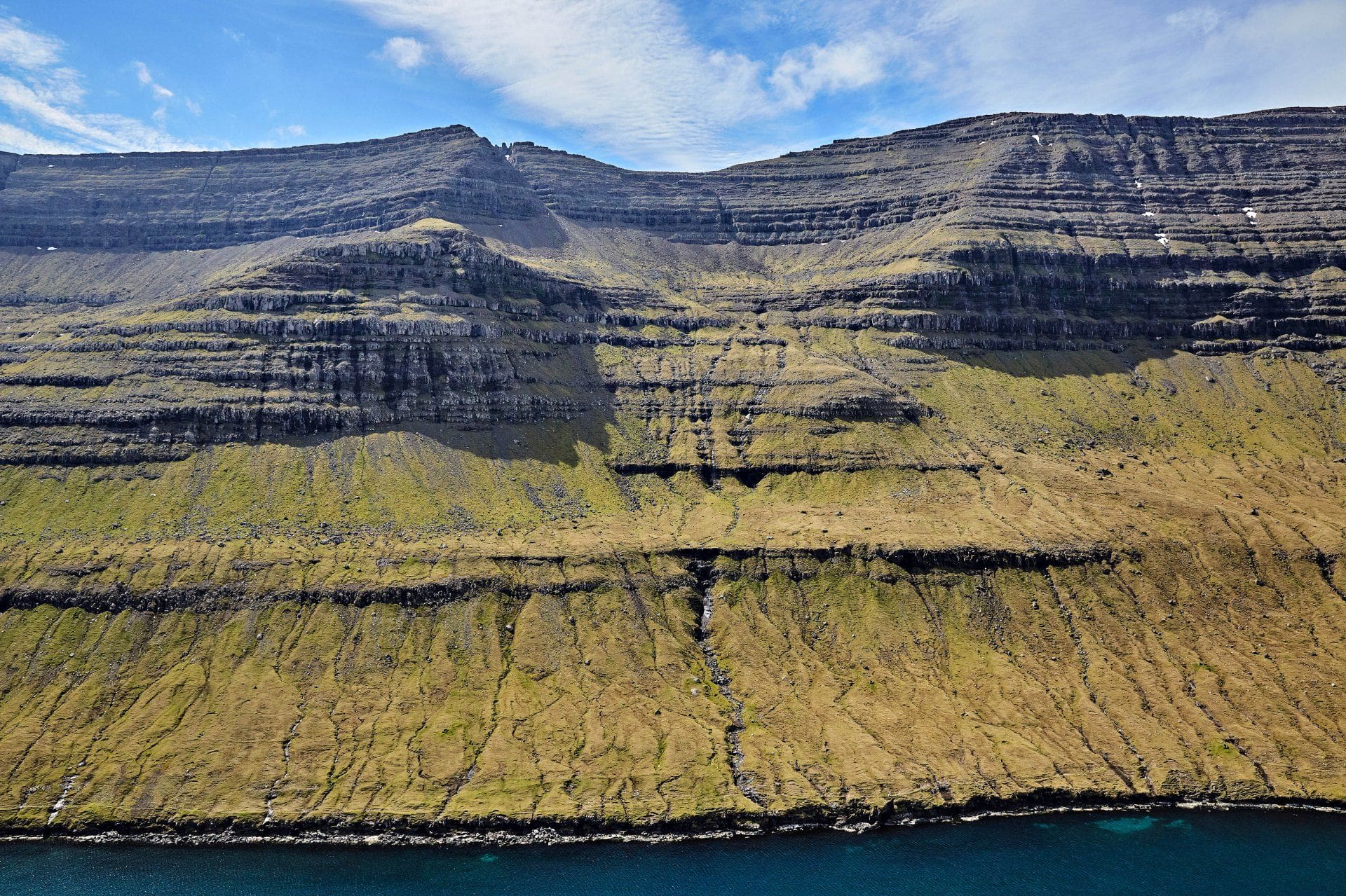 Markið millum hagarnar :  Vatndalur  og  Miðhagan
