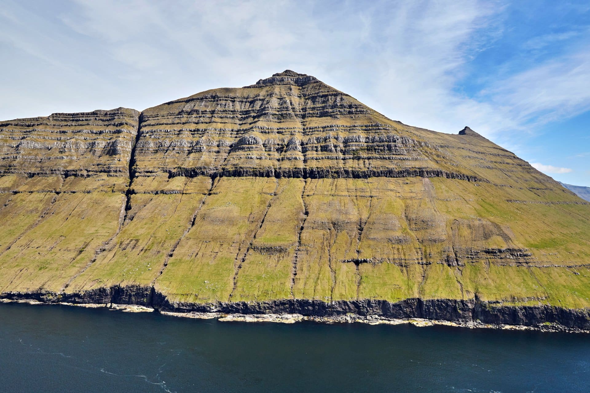 Suður við Ritugjógv