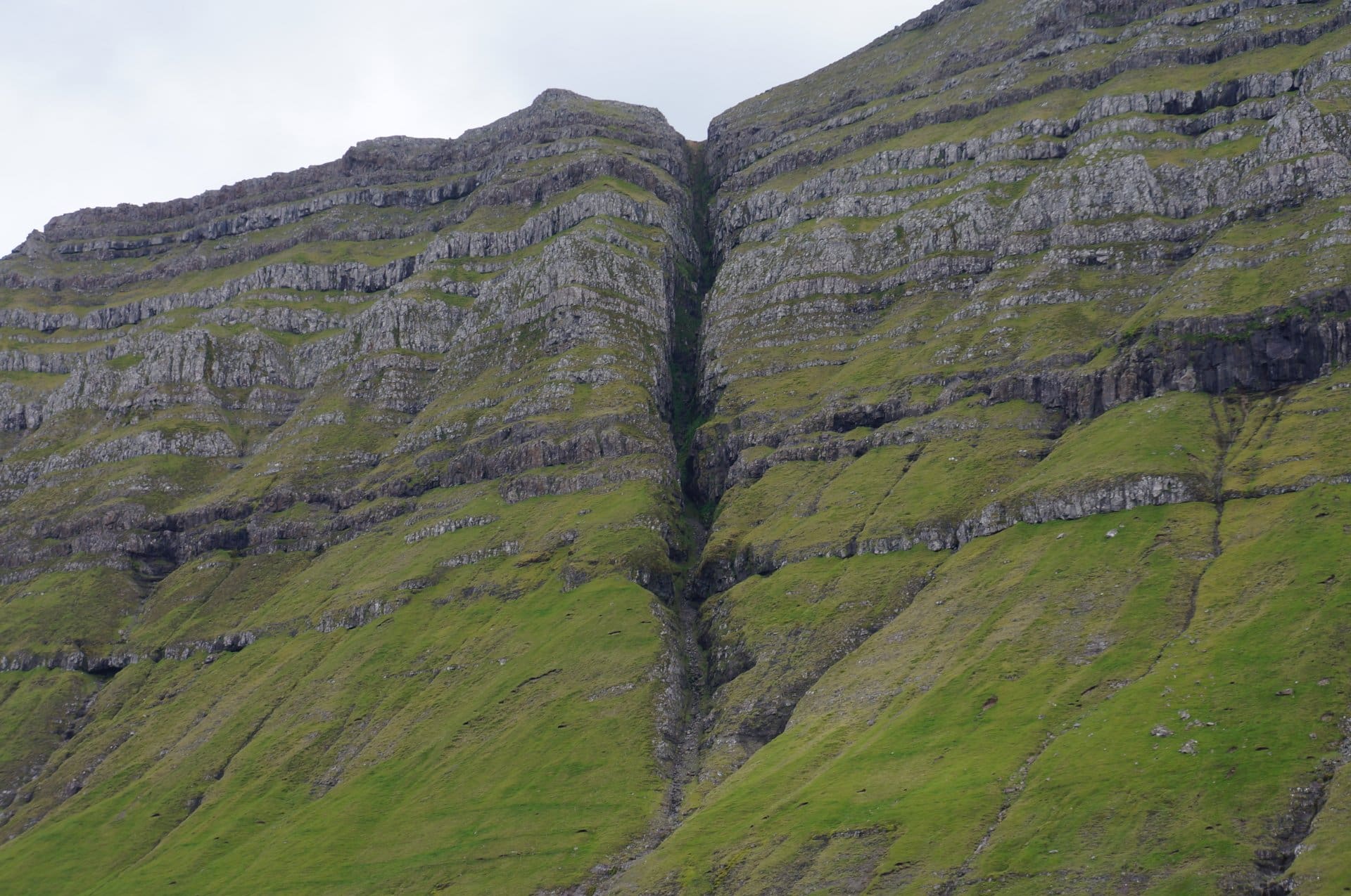 Bólið á Fuglastíggj